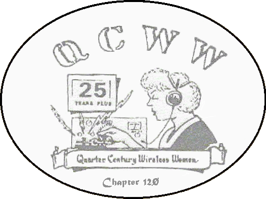 Quarter Century Wireless Woman