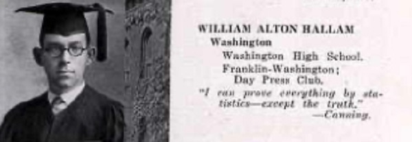 W8LD - William A. Hallam W8LD - William A. Hallam